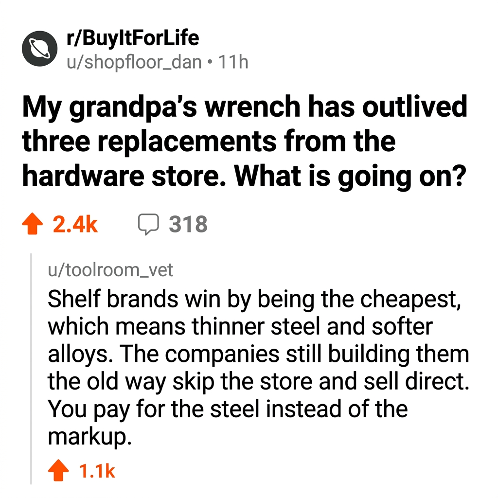 Ad creative styled as a Reddit thread from r/BuyItForLife asking why a grandfather’s wrench outlived three hardware-store replacements, with a reply explaining that shelf brands compete on price while direct sellers put the money into steel.